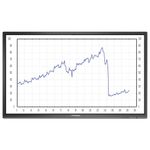 Интерактивная панель PRESTIGIO MULTIBOARD 55", 3840х2160, 16:9, Windows 10 pro, 20 касаний, PMB528L552