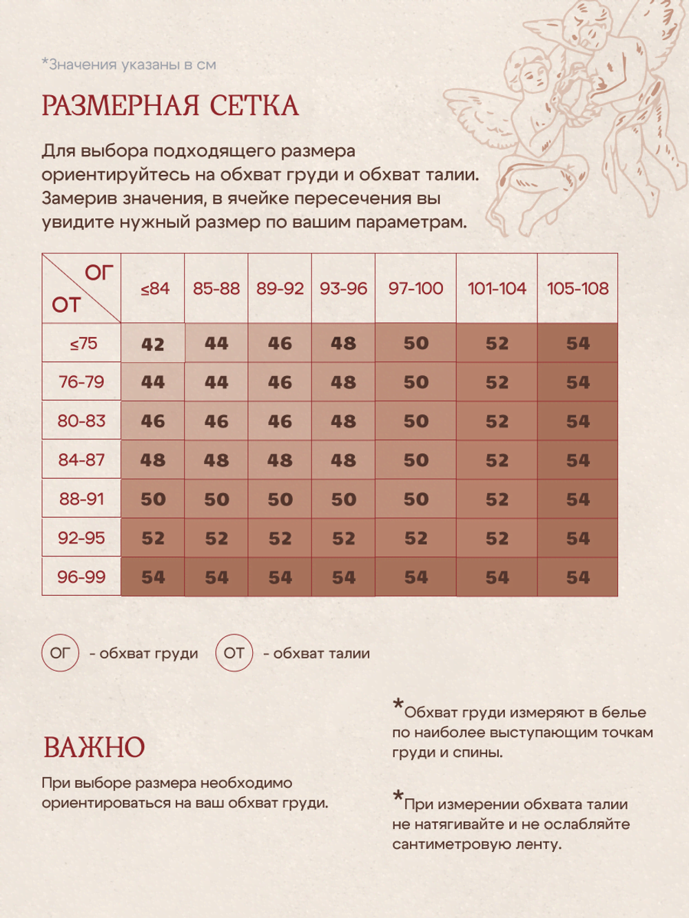 Платье с оборками