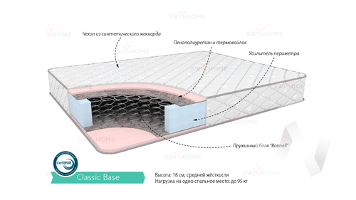 Матрас Классик Бейз (900х1950)