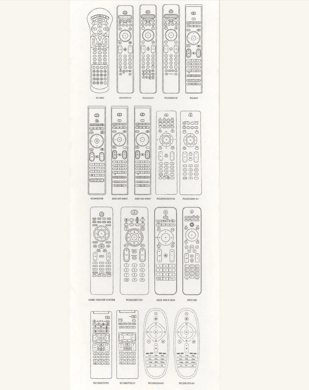 Пульт для Philips универсальный RM-120C Huayu