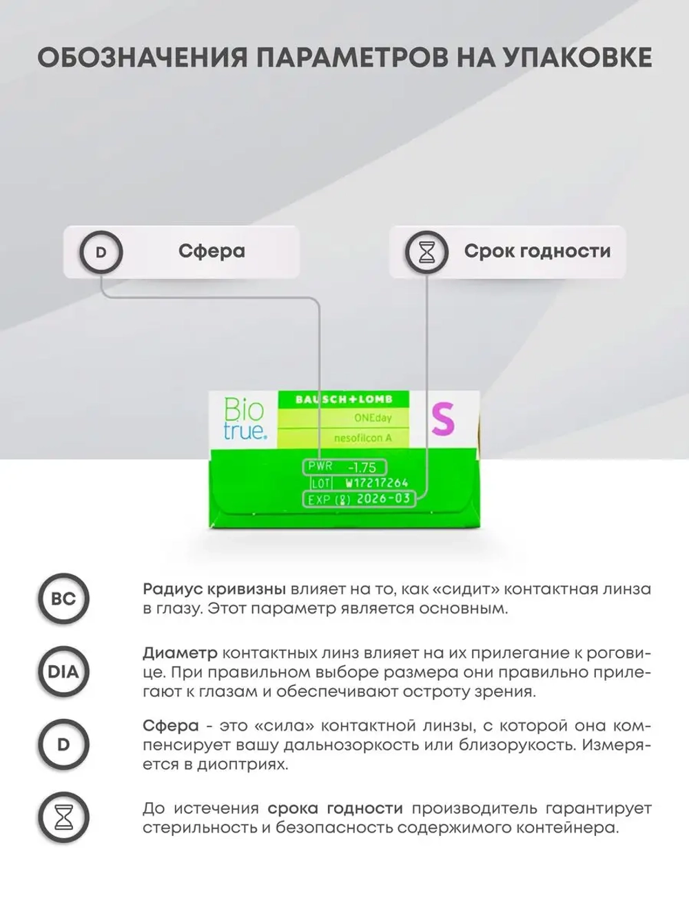 Однодневные контактные линзы Biotrue ONEday (уп. 30 линз)