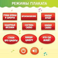 ZABIAKA Электронный плакат "ZOO Азбука" №SL-6053 1184170