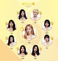 Альбом Uni.T - Line 1st Debut Mini Album