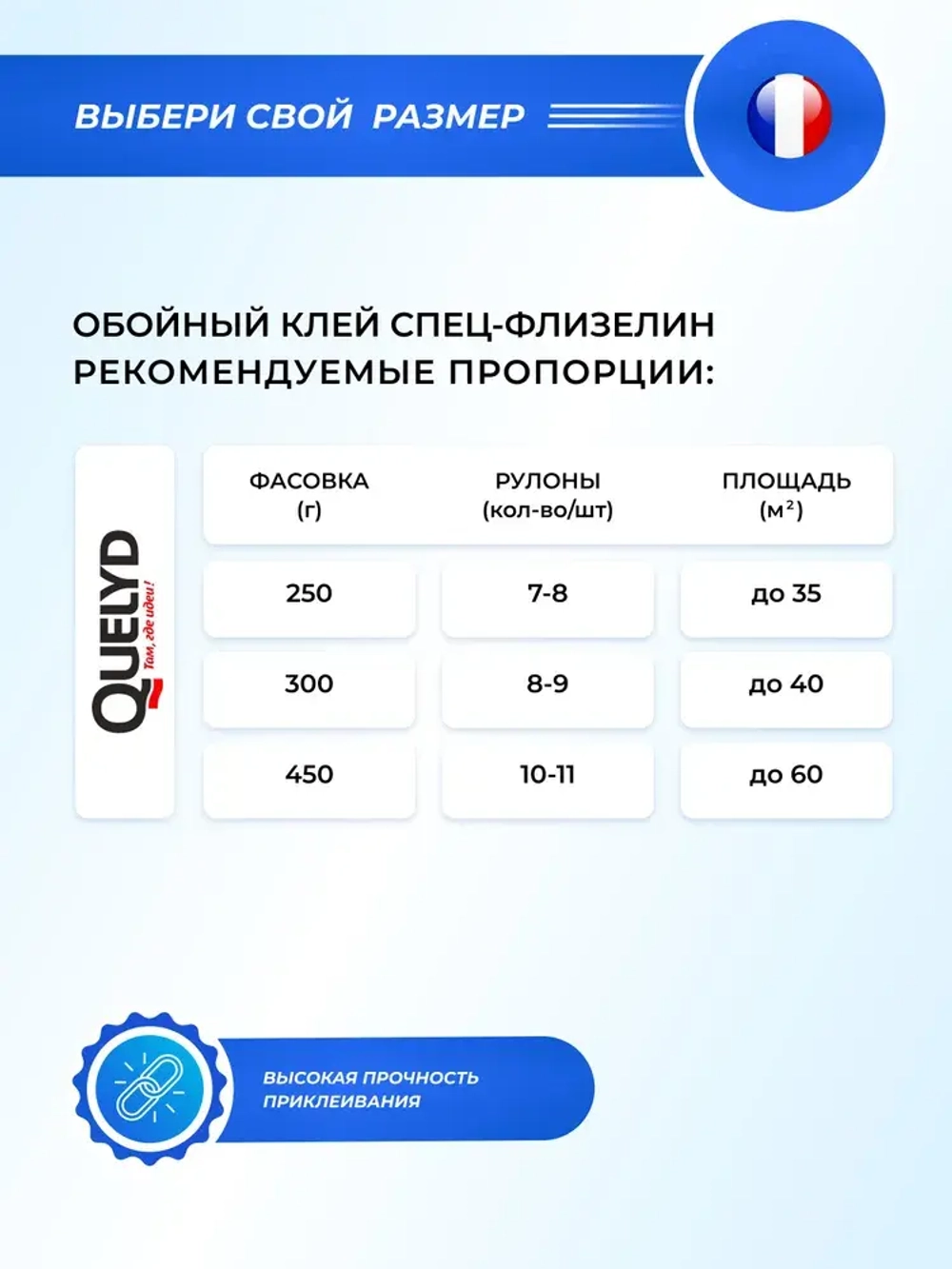 Клей для обоев QUELYD СПЕЦ-Флизелин 300г.