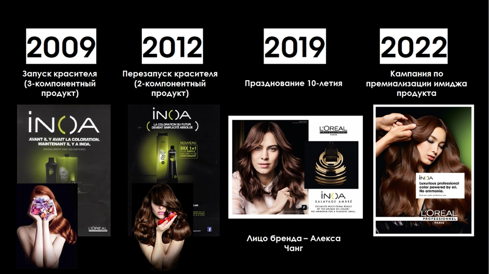 ЛП ИНОА 8.23 60г ( E3945400 )