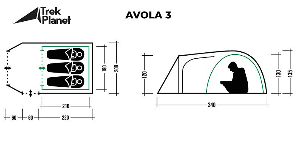 Палатка Trek Planet Avola 3 [70207]