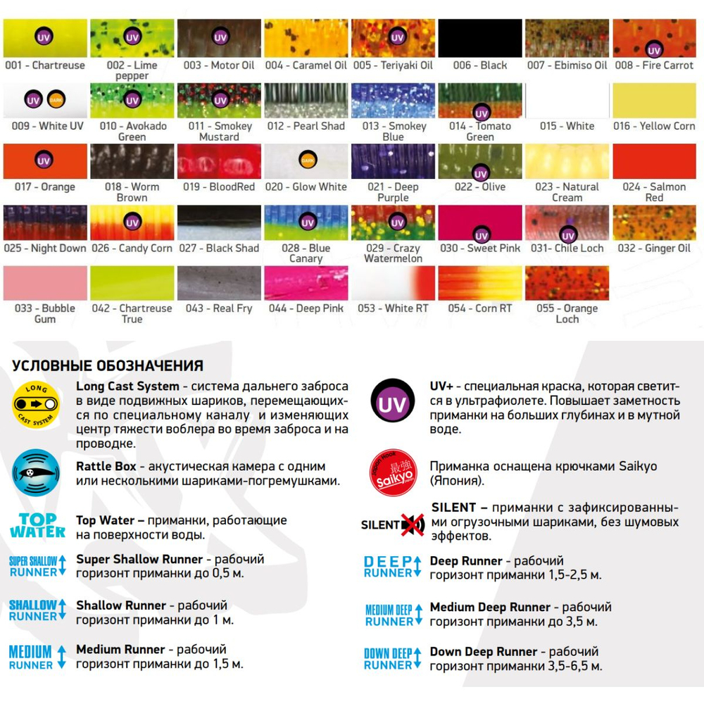 Мягкая приманка LureMax SLIM SHAD 4''/10 см, LSSLS4-05-053 White RT (5 шт.)