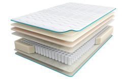 Матрас Мир Матрасов, Halal Bakim 180х190