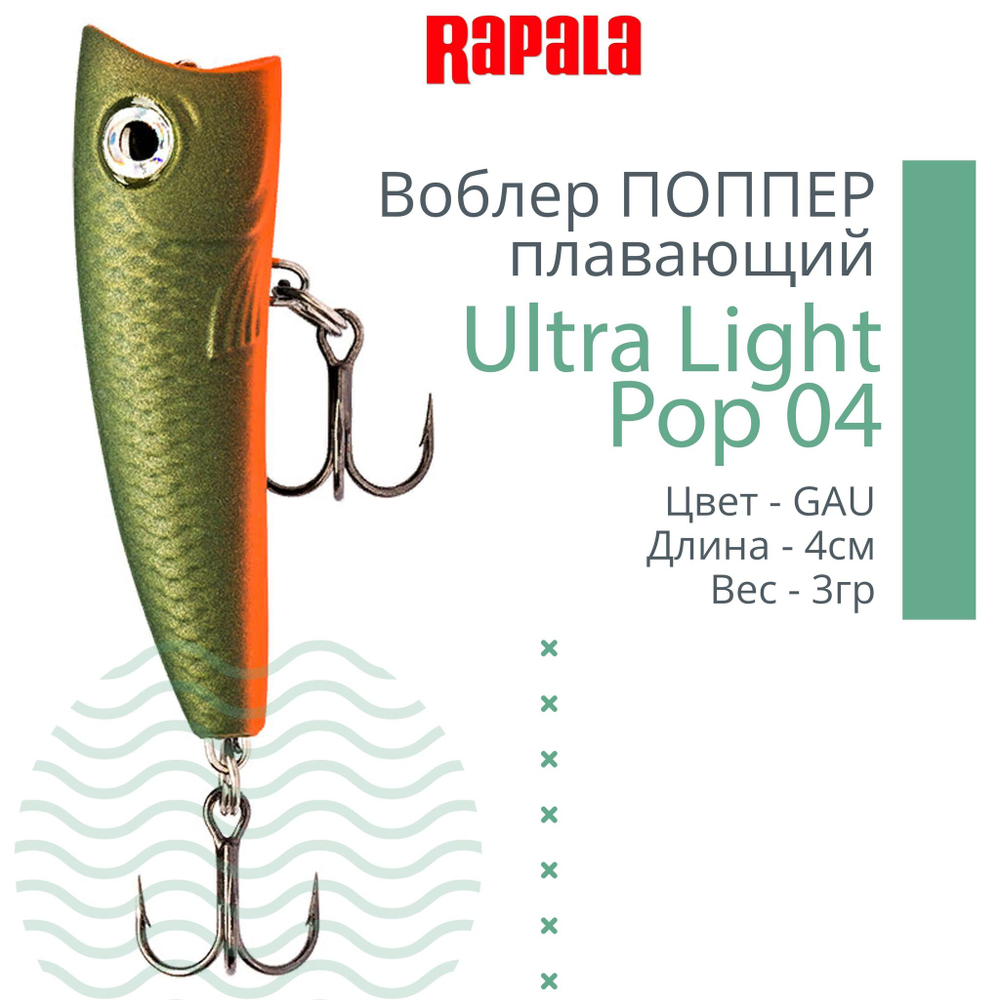 Воблер Ultra Light Pop 04, 4см, 3гр, цвет GAU, плавающий