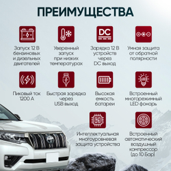 Пусковое устройство c компрессором 12В, 12 000 мАч, 600/1200А iCartool IC-JSD12P