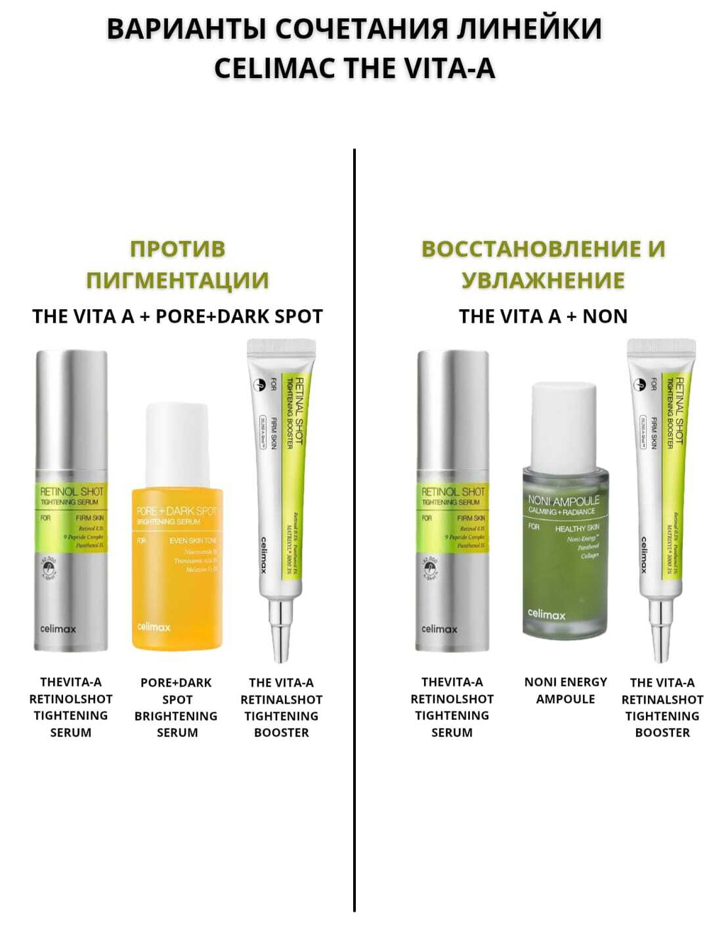 Набор с микроиглами и ретинолом Vita-A RetinAl Shot