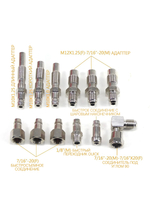 Компрессометр для дизельных двигателей 19 предметов