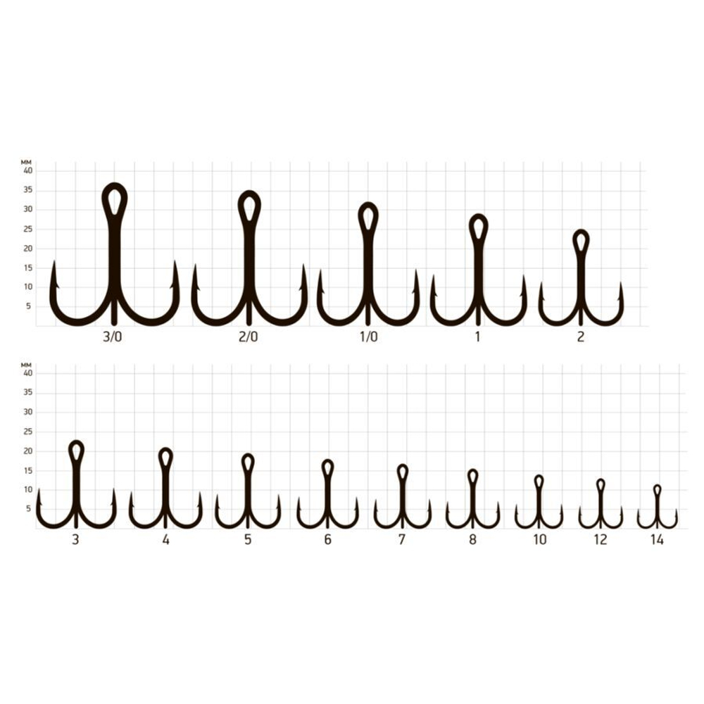 Крючки рыболовные (тройник) Saikyo 7001BN № 18 (50шт)