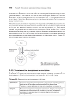 Искусство юнит-тестирования с примерами на JavaScript. 3-е межд. изд.
