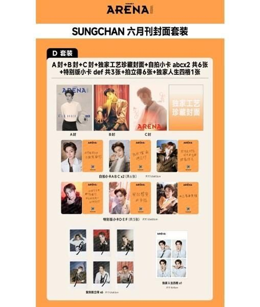 (ПРЕДЗАКАЗ) публикация ARENA HOMME (CHINA) - 2026.06 SUNG CHAN D (A+B+C) Type