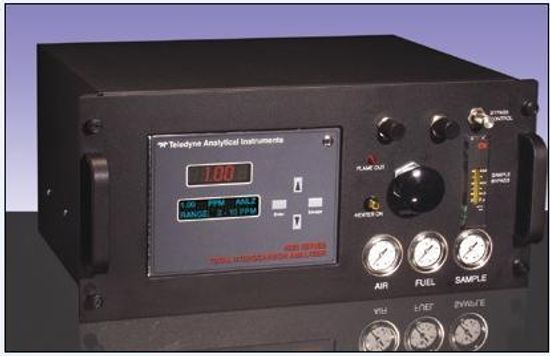 4020, Анализатор углеводородов, № в ГРСИ РФ - 51030-12