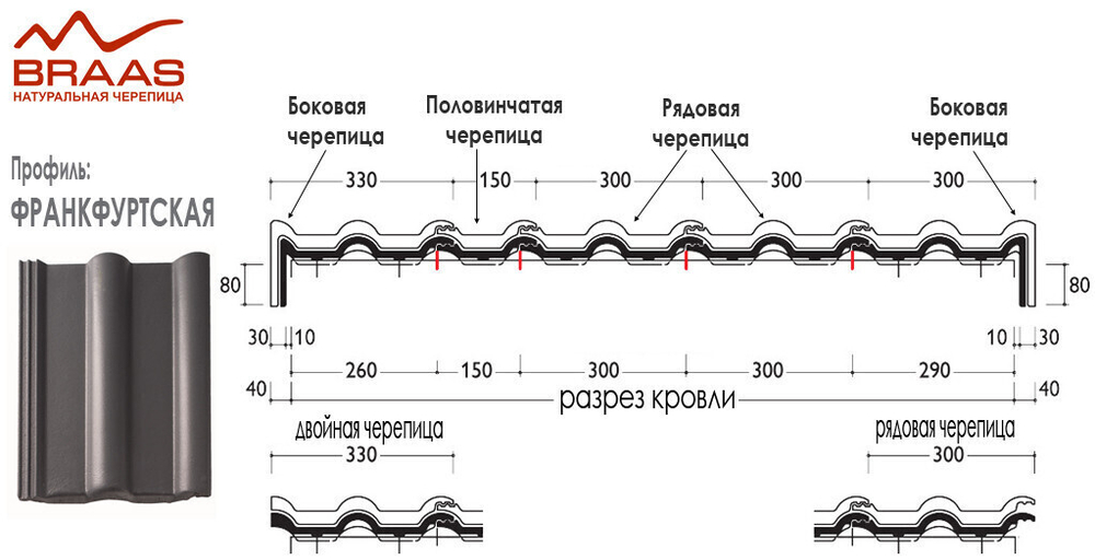 Черепица боковая цементно-песчаная Braas Франкфуртская правая 420х330 мм коричневая