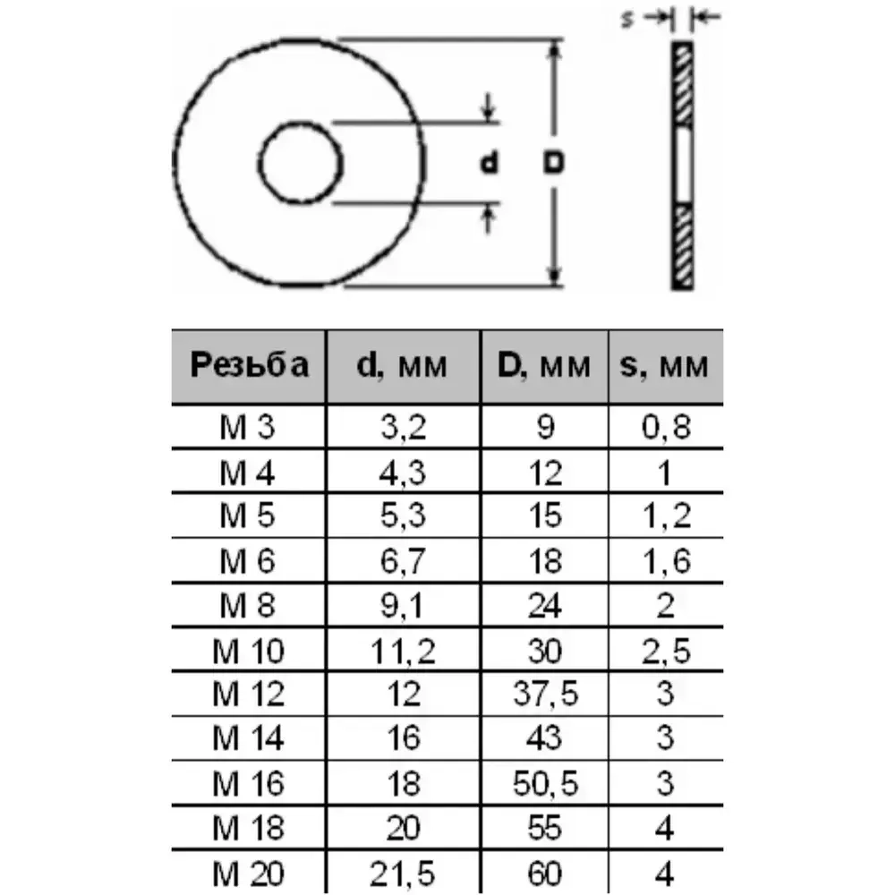 Шайба кузовная, М6 DIN9021 ZN, цинк, увеличенная 100 (штук) / шайба усиленная, антикоррозийная, Ф6.4 ГОСТ 6958-78, 100 шт.