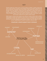 Дизайн персонажей-животных. Концепт-арт для комиксов, видеоигр и анимации