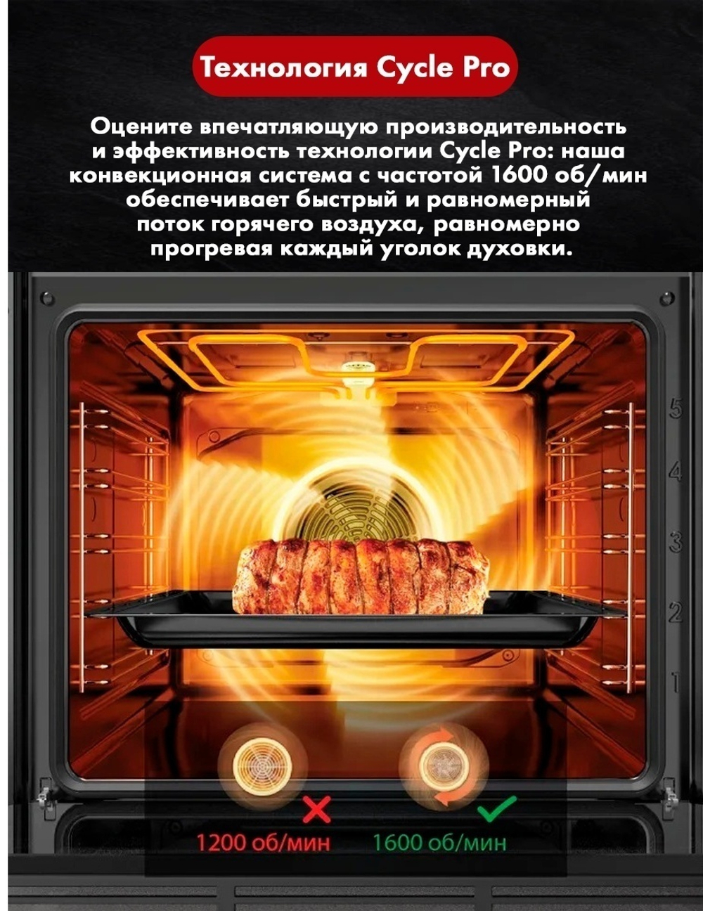 HAUSLER HS - TRSBSBLGL 3 Духовой шкаф