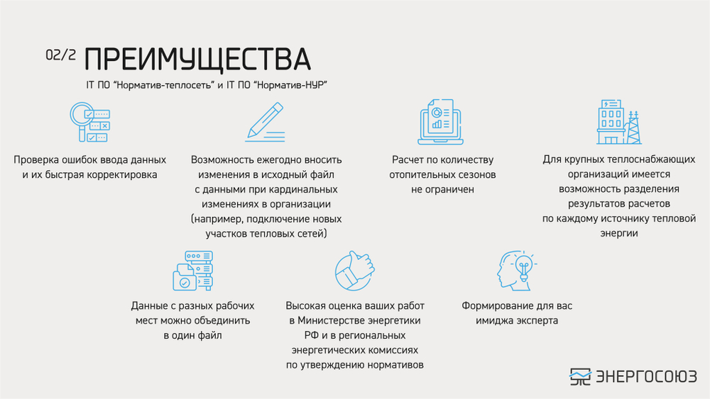 IT ПО "Норматив-НУР"+IT ПО "Норматив-теплосеть", неискл право использ руб/год, цена от