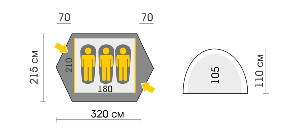 Палатка Talberg Forest pro 3 [TLT-037]