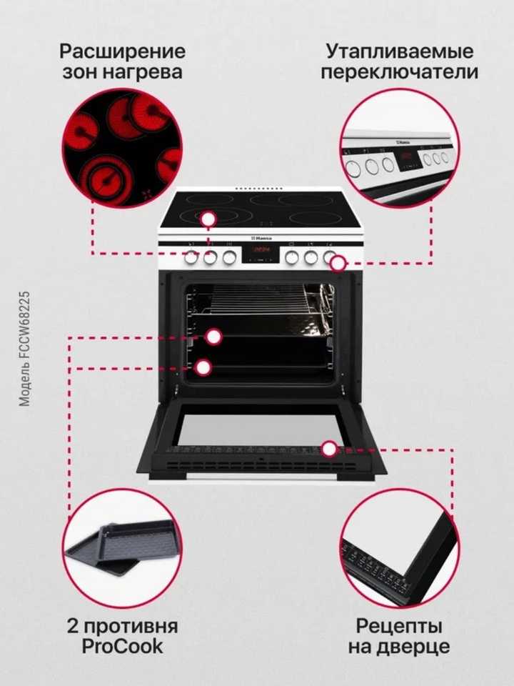 Электрическая плита Hansa FCCW68225