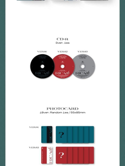 Альбом WONHO - FACADE 3rd Mini Album 3 Version SET