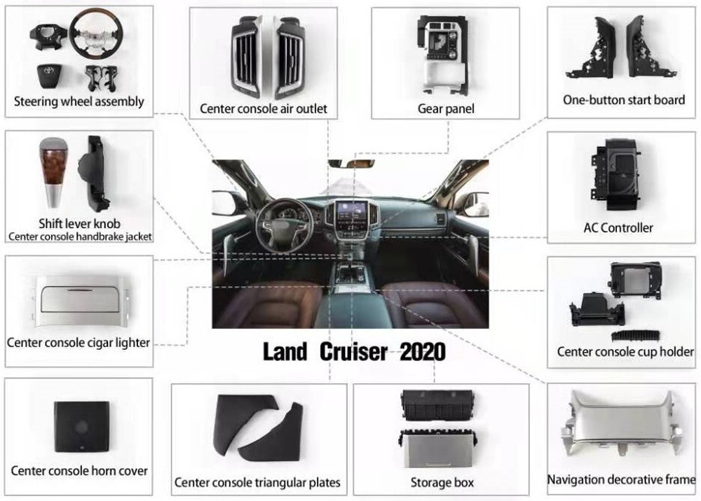 Набор для обновления салона LC200 2007-2015 в LC200 2016-2022 - Carmedia TY-INT-BL-LC200 (цвет темный)