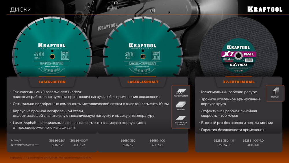 KRAFTOOL 3700 Вт, 400 мм, диск в комплекте, бензорез по бетону (бетонорез) (K770-16 H)