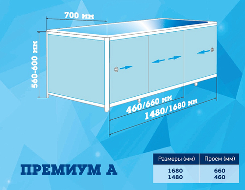 Экран для ванны Метакам ПРЕМИУМ А 80 см, торцевой, алюминиевый каркас, белый (CS00031384)