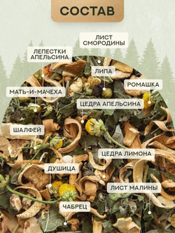 Набор для заваривания чая (Алтайский товар)