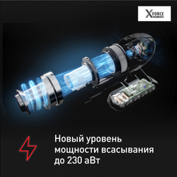 Беспроводной пылесос Tefal X-Force Flex 15.60 TY99G1WO