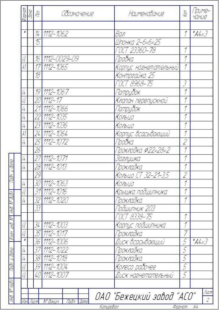 Крышка подшипника 1112.1024 мойки ЦКБ-1112