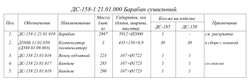 ДС-158-1 21.01.000 Барабан