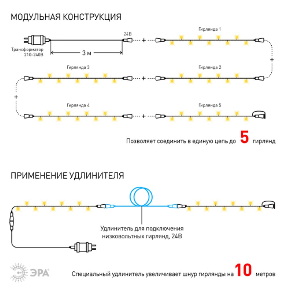 ENON-10B ЭРА Гирлянда LED Нить 10 м теплый свет, 24V, IP44