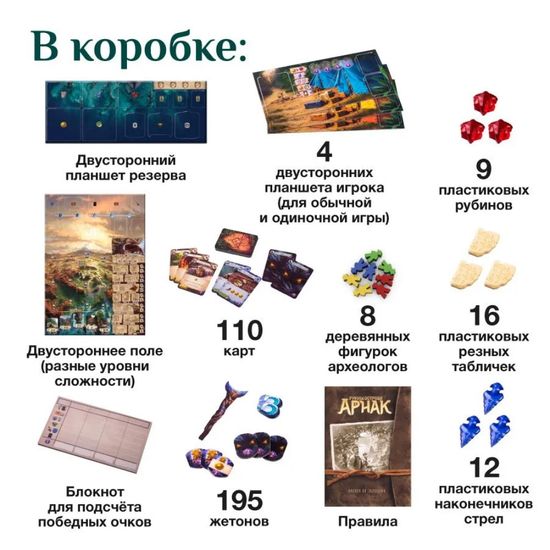 Настольная игра Руины острова Арнак