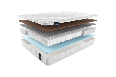 Матрас MaterLux DUERO MULTI (ДУЕРО МУЛЬТИ)