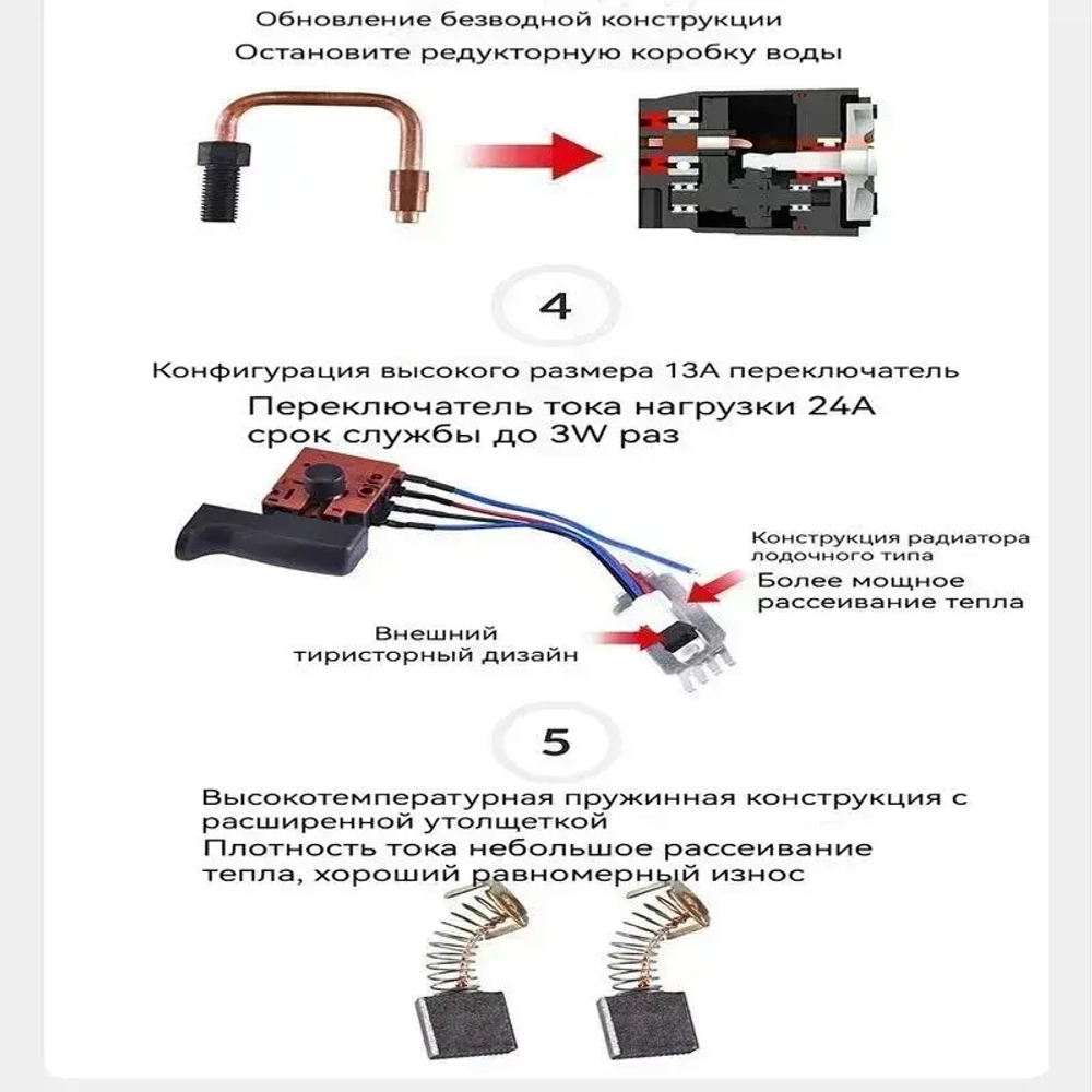 Установка алмазного колонкового бурения Jindu CF-9235 3600 Вт/800 об/мин/240 мм, без гидрозатвора, без медной трубы