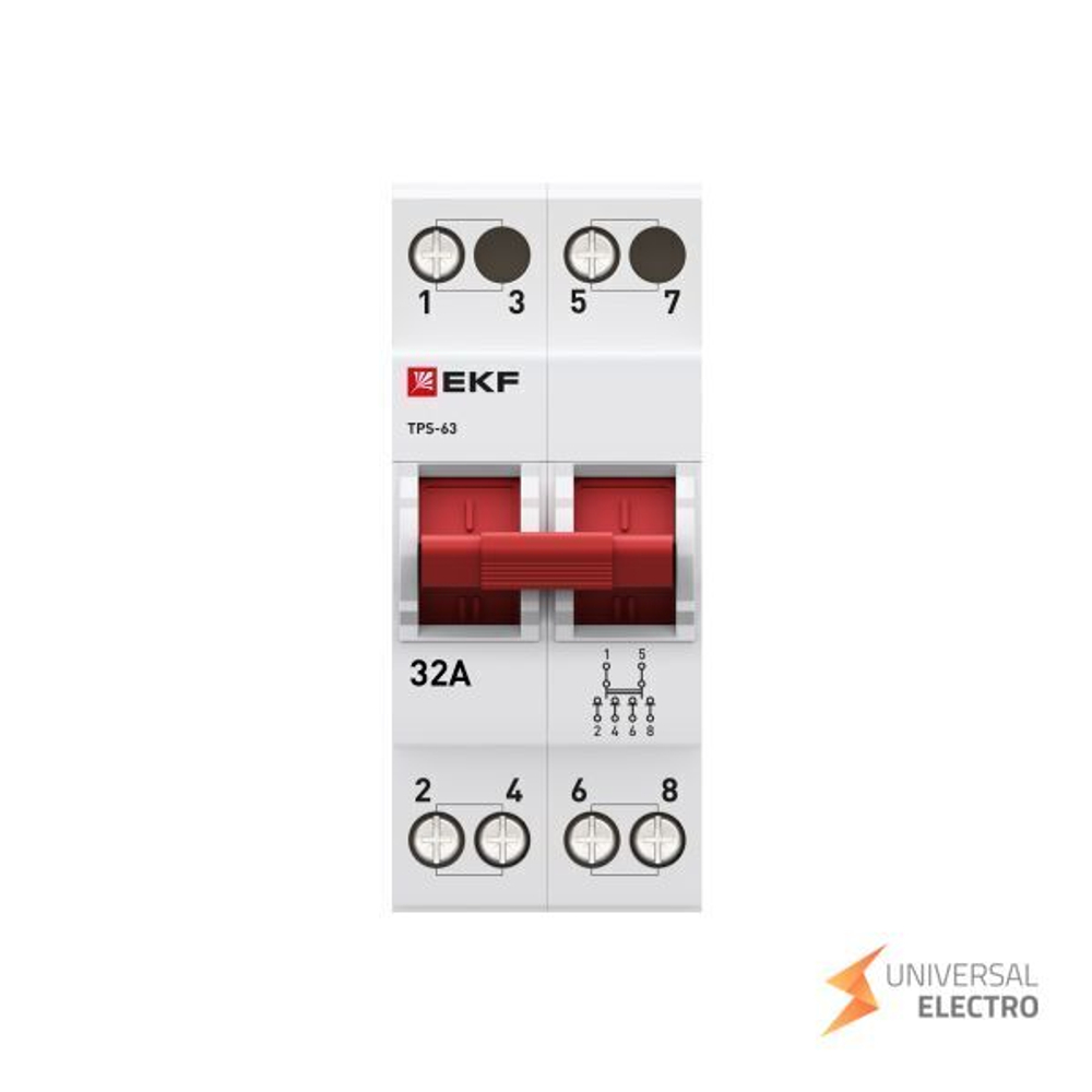 Трехпозиционный переключатель ТПС-63 2P 32А PROXIMA EKF