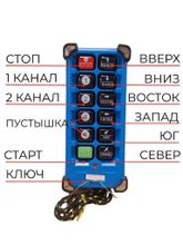 Промышленный дистанционный регулятор F21-E2B-8 для подъемного крана 12-72В UHF 868 Mhz 2 пульта