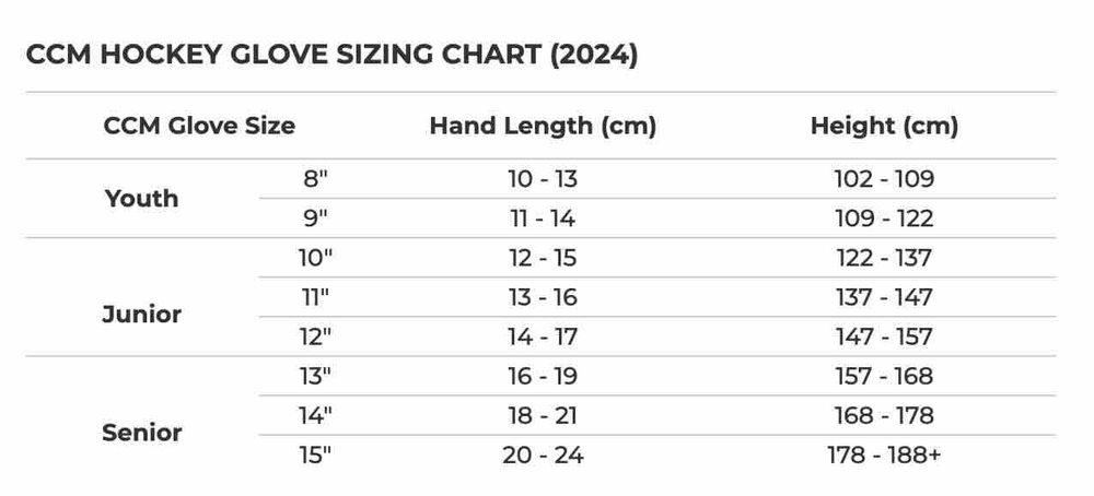Перчатки CCM Tacks XF Pro (JR)