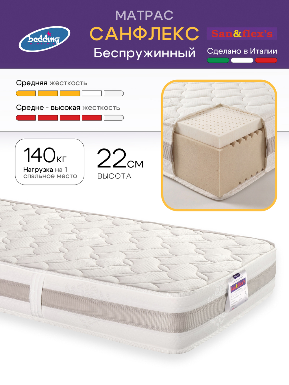 Матрас SanFLEX H22