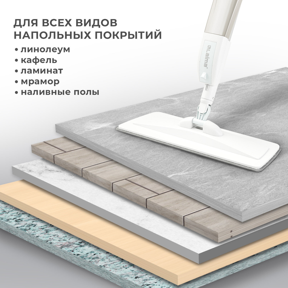 Швабра с распылителем UltraSpray Z, 2 насадки из микрофибры с плоским ворсом, скребок.