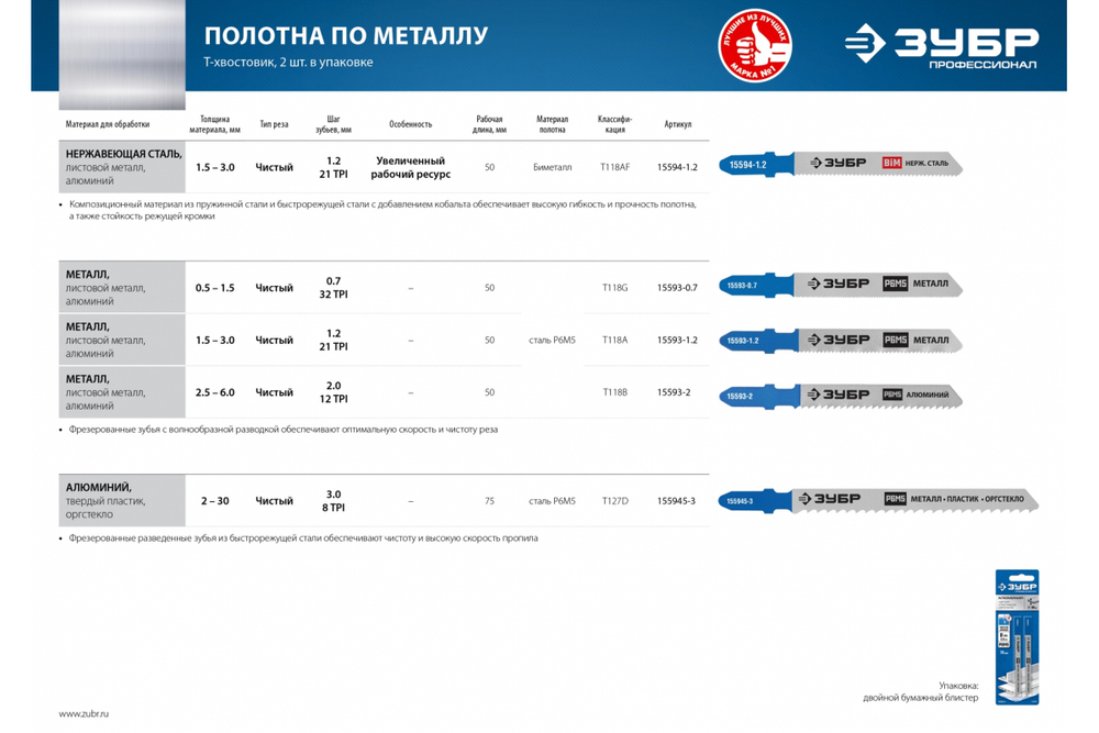 Полотна (T118G; HSS; по металлу; T-хвостовик; шаг 0,8 мм; 50 мм; 2 шт) для электролобзика "ПРОФЕССИОНАЛ" Зубр 15593-0.7_z02