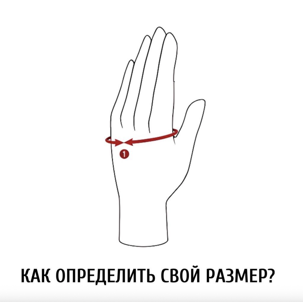 Перчатки ROECKL MILANO