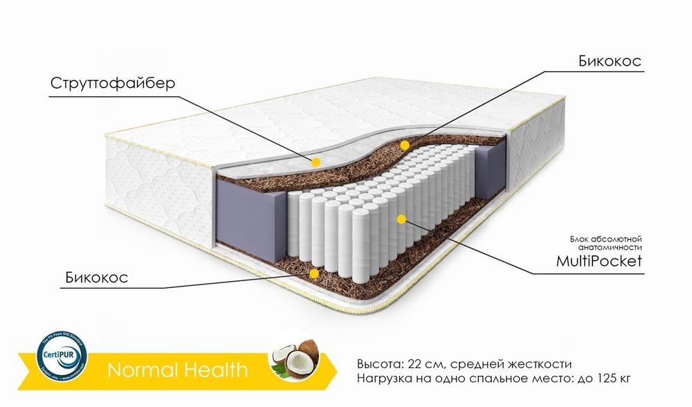 Матрас Normal health