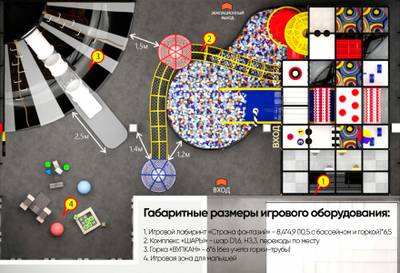 Детский игровой лабиринт «Страна фантазий»