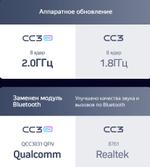 Магнитола для Suzuki SX4 2006-2014 - Teyes CC3-2K QLed Android 10, Быстрая, SIM-слот, CarPlay