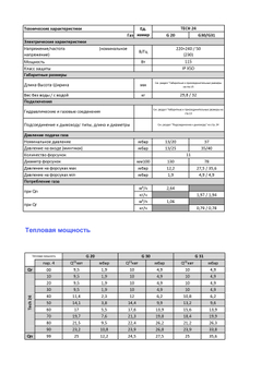 Котел газовый Federica Bugatti 24 Tech двухконтурный